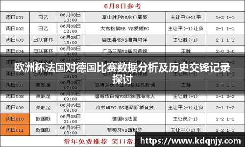 欧洲杯法国对德国比赛数据分析及历史交锋记录探讨